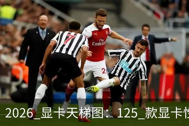2026 显卡天梯图：125 款显卡性能排名，买卡前必看！