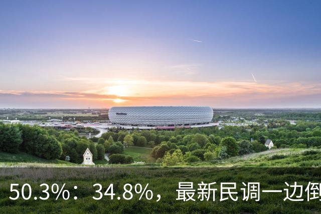 50.3%：34.8%，最新民调一边倒！郑丽文已经尽力，吴子嘉或成关键
